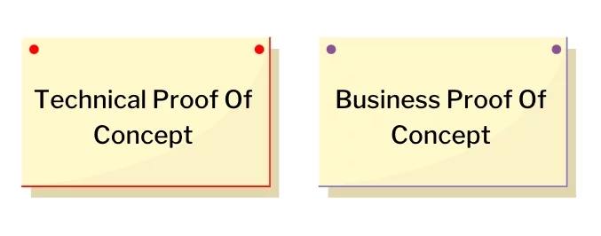 technical proof of concept and business proof of concept