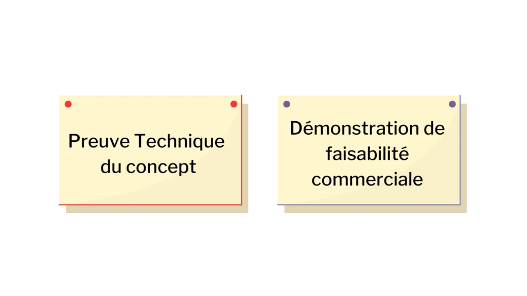 types de preuve du concept